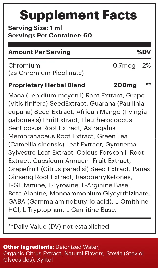 Label Sugardefender